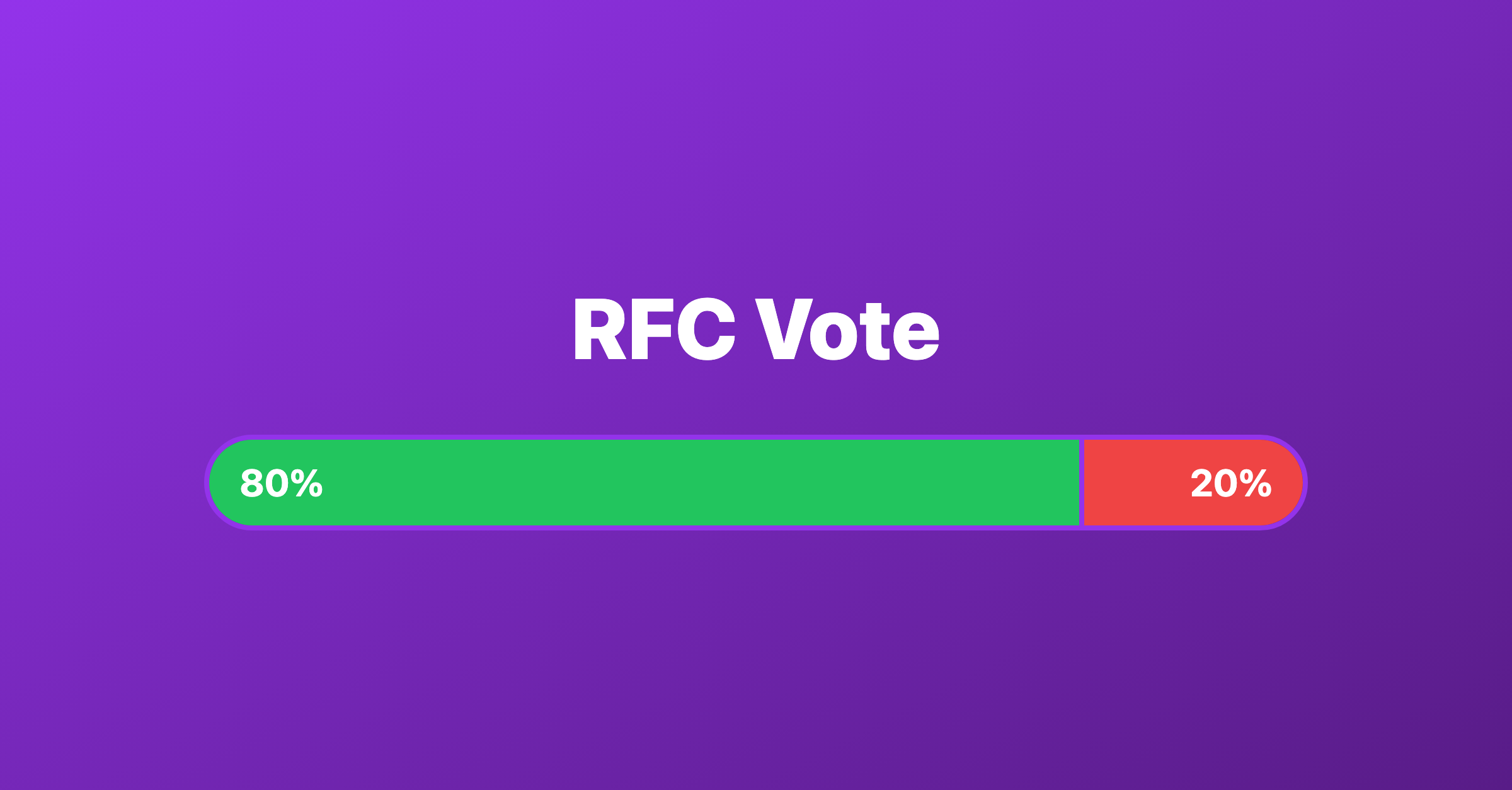 rfc.stitcher.io